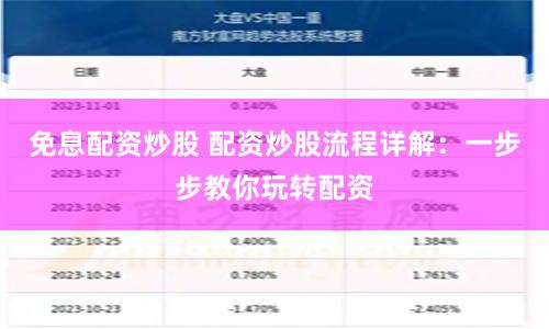 免息配資炒股 配資炒股流程詳解：一步步教你玩轉配資